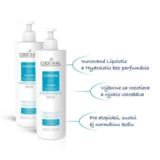 Predstavujeme naše 2 novinky!💙 Inovované LIPOLOTIO a HYDROLOTIO na každodennú starostlivosť o suchú a atopickú kožu na...